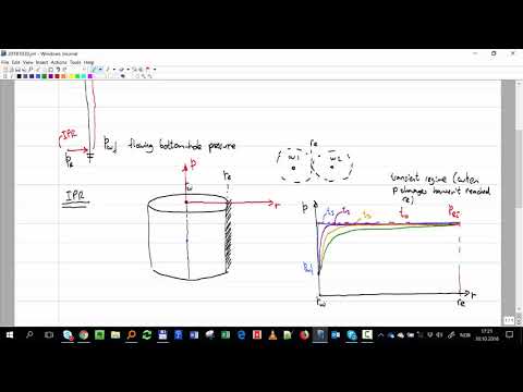 Production manifold flow equilibrium dry gas velocities in tubing