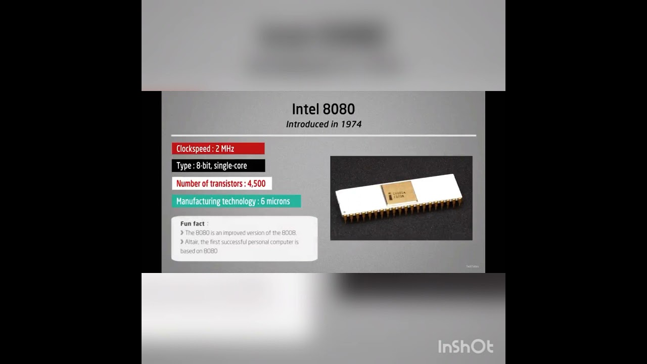 Evolution Of INTEL Microprocessors