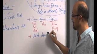 Kpss Lisans Tarih Konu Anlatımı Ders 26 - 30