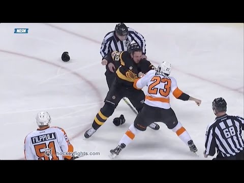 Brandon Manning vs Matt Beleskey