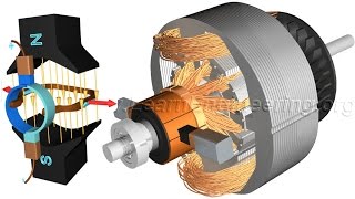 DC Motor How it works?