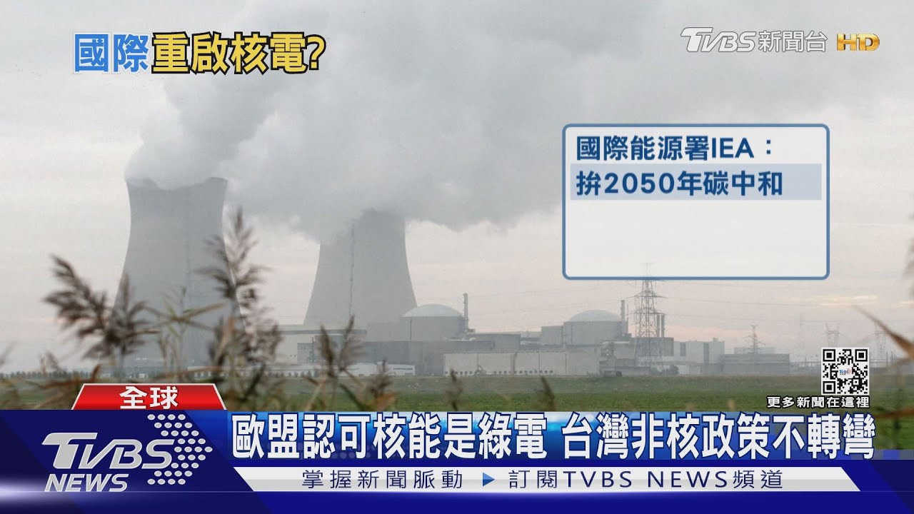 戰爭+通膨威脅能源安全!歐盟認核能是綠電 掀核電復興浪潮