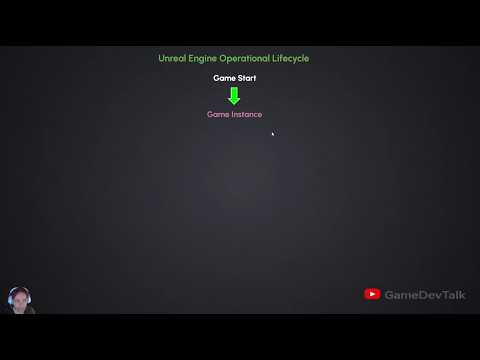Unreal Engine lifecycle video thumbnail