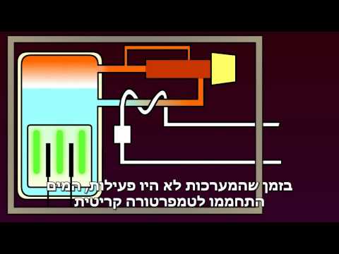 האסון הגרעיני בפוקושימה – הסבר
