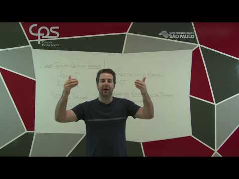 Turismo - Módulo I - Agenda 16