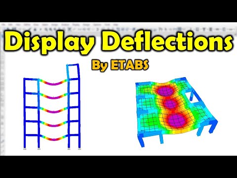 Free Hack For Busy Engineers Deflection Made Easy
