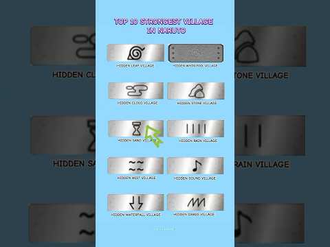 TOP 10 STRONGEST VILLAGE IN NARUTO | #shorts #shortfeed #naruto #animeshorts