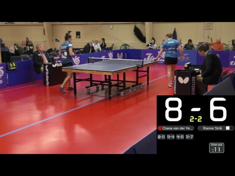 VTV/Jinbu Europe - TTV Librae Heerlen 2019-03-24