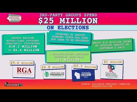 WisEye Morning Minute: Rewind - Third-Party Groups Spend $25 million on Elections