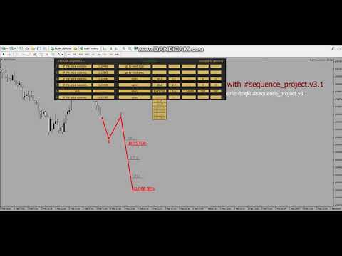 Video Sequence Project