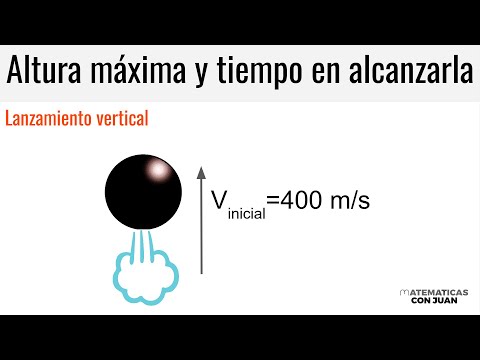 LANZAMIENTO VERTICAL HACIA ARRIBA. Hallar la altura máxima y tiempo en alcanzarla. Cinemática
