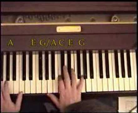 Billy Joel - How to Play Vienna, main part
