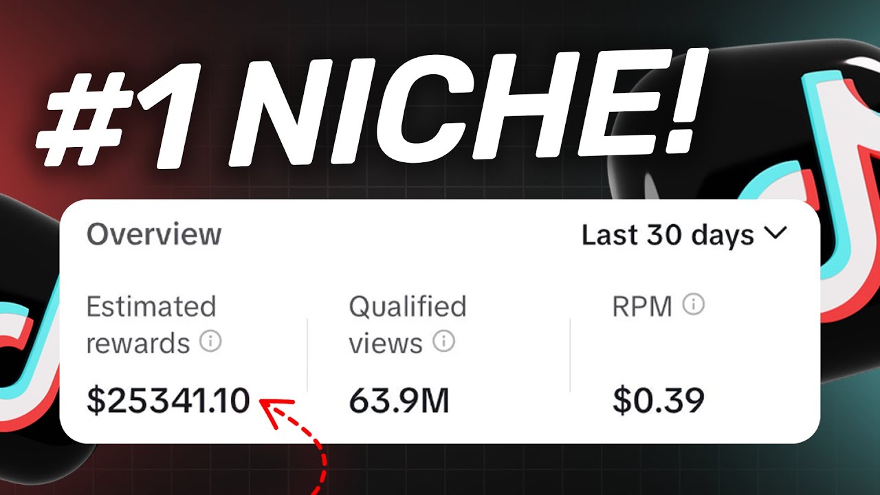 3 BEST TikTok Niches for Beginners to make $1,300 a Day