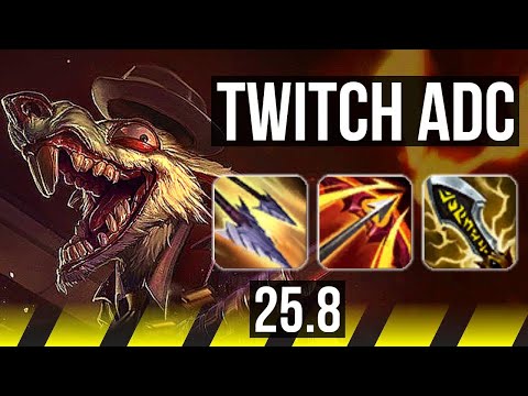 TWITCH & Milio vs CAITLYN & Annie (ADC) | 600+ games, Godlike | EUW Diamond | 25.8