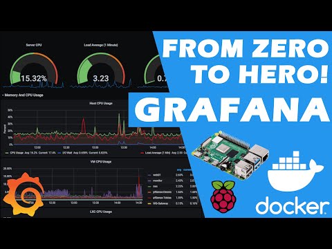 ZERO TO HERO - Raspberry Pi Grafana Monitoring - step by step