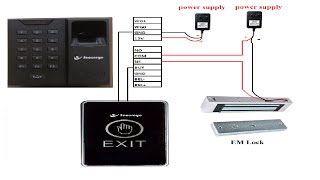 Secureye | Finger Print Access Control | S-B4CB | New | Connection And Installation With EM Lock |