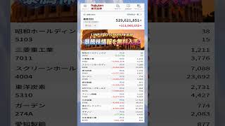 #日本経済,#マーケット,#相場,#株ニュース,#金融,#チャート,#テクニカル分析,#ファンダメンタル分析,#出来高,#株式投資初心者,#投資系YouTuber,