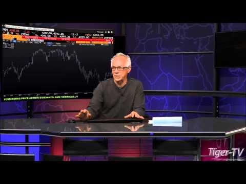 February 26th Daily Stock Market Recap by Tom O'Brien on TFNN   2016