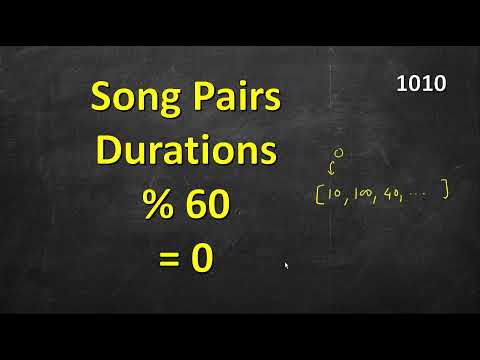 LeetCode 1 Two Sum | Facebook Coding Interview | LeetCode Two Sum C