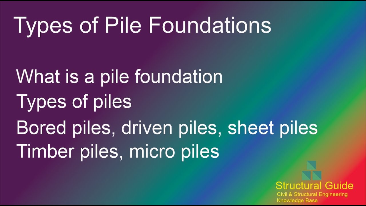 Types of Pile Foundations | Detail Overview | Structural Guide