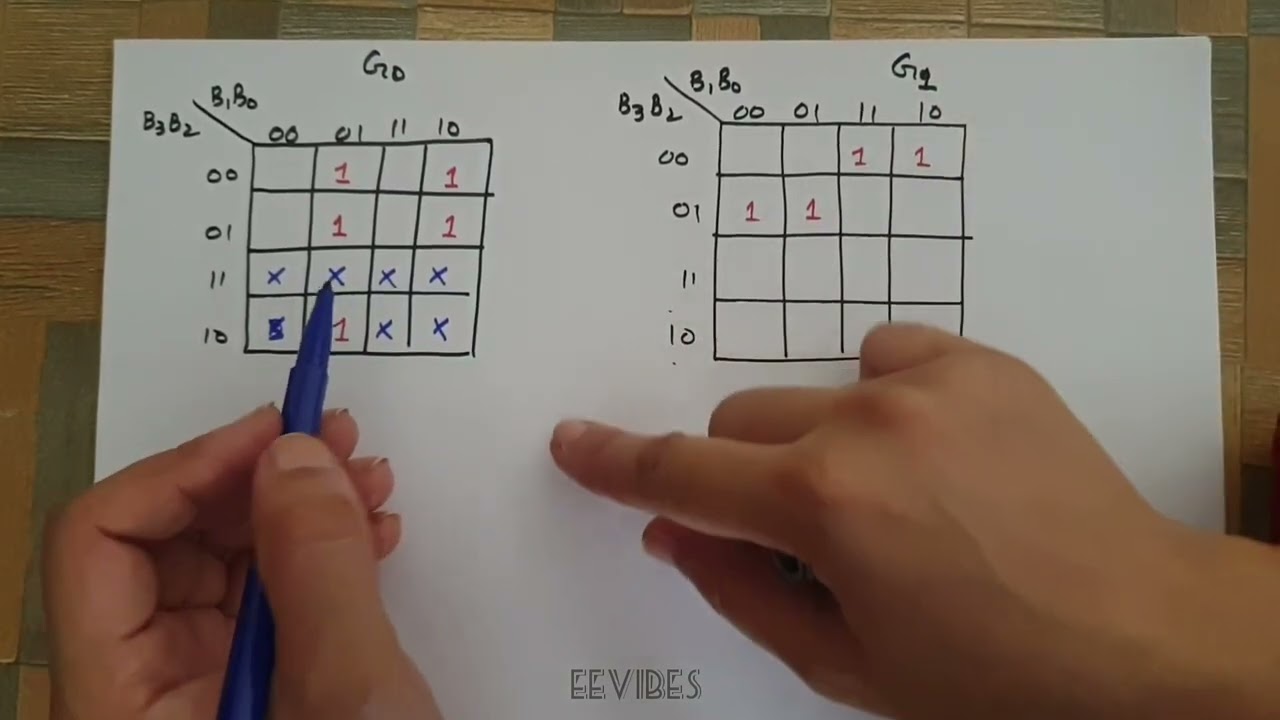 How to Perform BCD to Gray Code Conversion in Digital Logic Design?