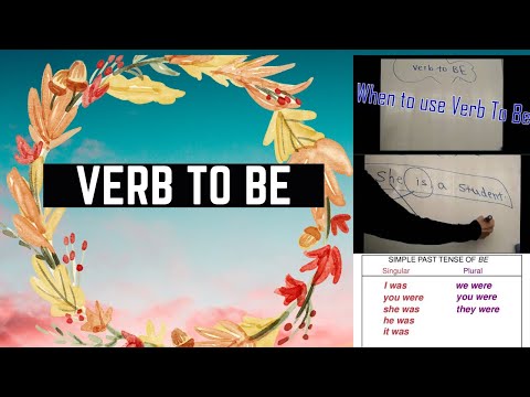 English Grammar: What is Verb To BE 2022?| How to Use Verb to BE Correctly?|