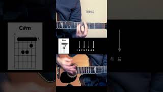 How to play "Santeria" by Sublime #guitar #tutorial