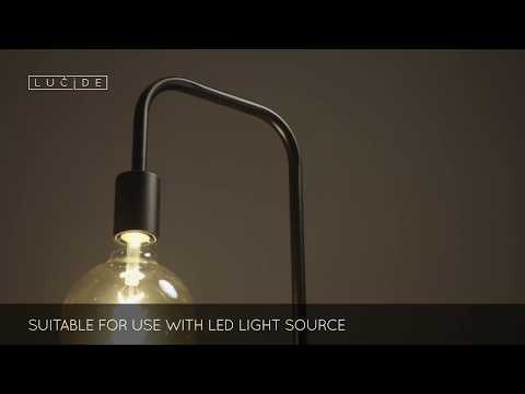 Превью видео