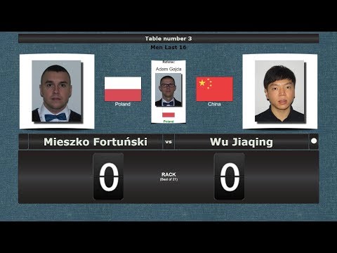 Pool Men Last 16 : Mieszko Fortuński vs Wu Jiaqing