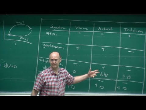 Thermodynamik Grundlagen I - Erster Hauptsatz der TD - VL 3 - Prof. Hubert Motschmann Uni Regensburg