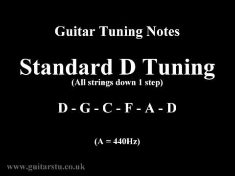 Guitar Tuning Notes - 1 Step Down