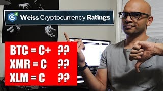Weiss Crypto Investor Review