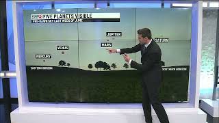 5 planets visible in the night sky this week
