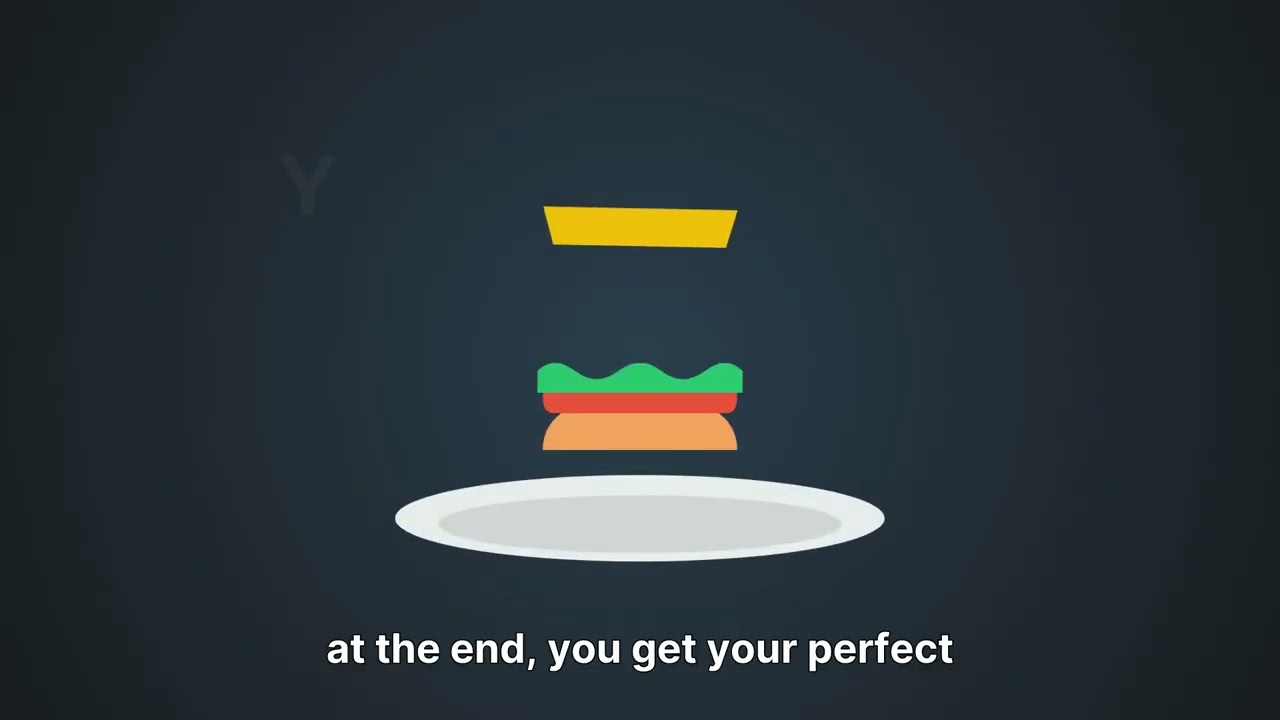 Builder Design Pattern Ep. 3/22