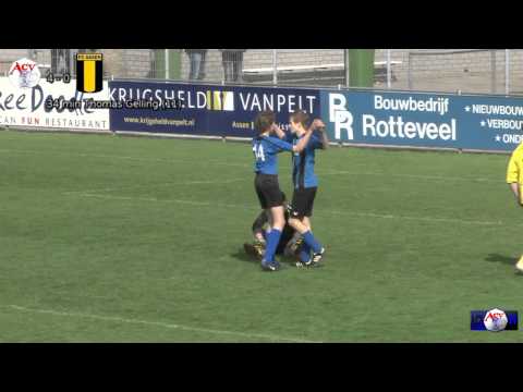 Samenvatting ACV C2-FC Assen C2