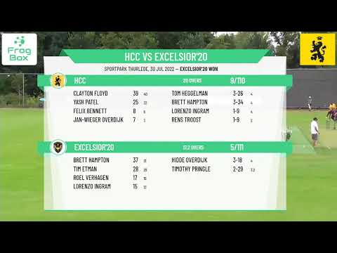 Topklasse Twenty20 - Semi Final 2 - HCC v Excelsior'20
