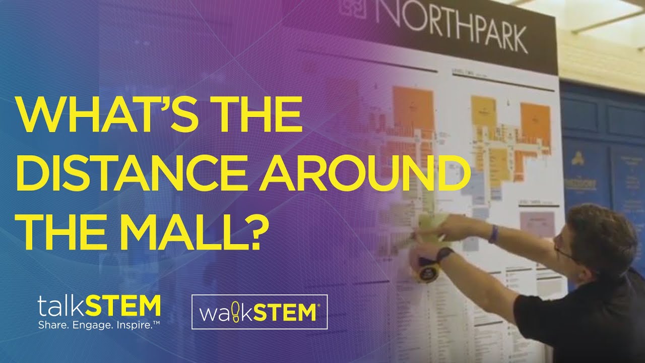 What’s the distance around the mall?
