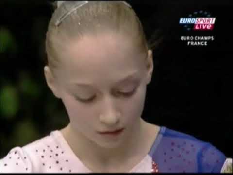 2008 European Women's Gymnastics Championships - Team Final