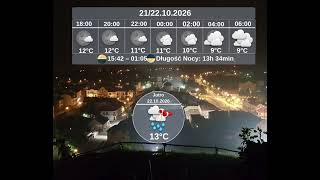 Prognoza pogody na noc 21/22.10.2026 Iłża i okolice