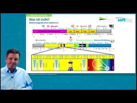 Professionelle Glasfasermessung