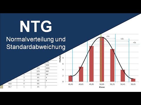 Normalverteilung und Standardabweichung