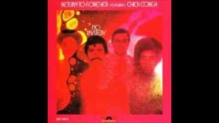 Celebration Suite Part I &amp; II - Return To Forever &amp; Chick Corea, 1974