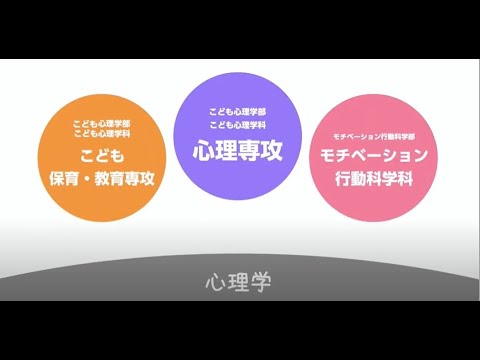 【3分で分かる！】東京未来大学の『特徴』『学び』をサクっと解説！