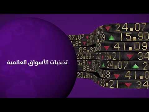 ShortSelling in Derayah Global Plus