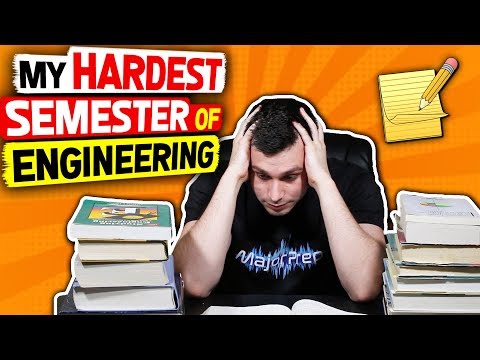 How Much Math do Engineers Use College Vs Career