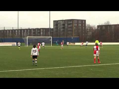 UVV D3 - Maarssen D5 19 december 2015