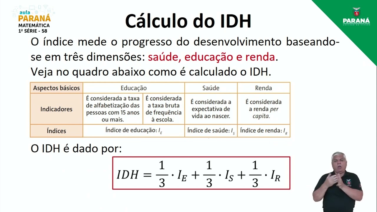 2022 | Resumo da Aula | 1ª Série | Matemática | Aula 58 - Índice de Desenvolvimento Humano - IDH