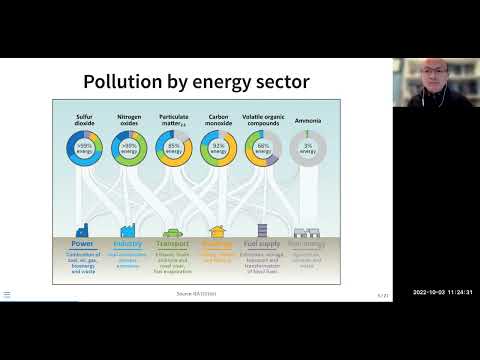 Lecture 7 Energy, Environment, and Human Health - Energy Systems Analysis Open Course