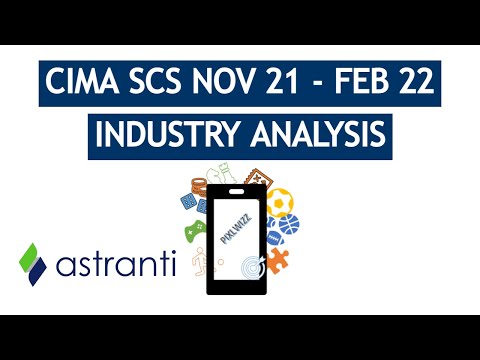 CIMA Strategic Case Study November 2021/February 2022 Industry Analysis - Pixlwizz