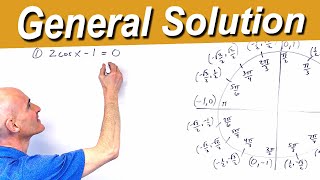Solving Trigonometric Equations - How to Write General Solution